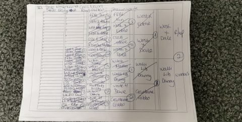 Full Results